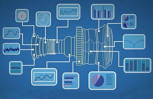 國內工業(yè)互聯(lián)網(wǎng)和半導體開發(fā)的三個發(fā)展方向與特點