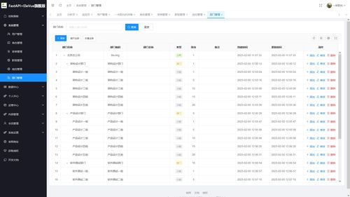 fastapi vue admin 文檔和下載 基于 fastapi vue 的敏捷開發框架 oschina 中文開源技術交流社區